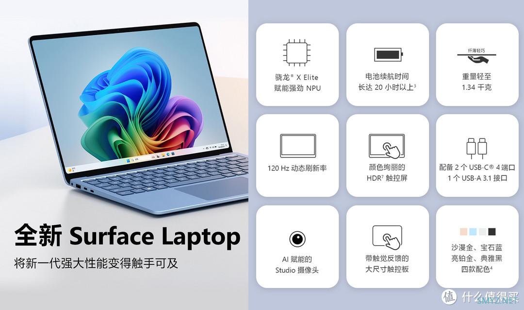 办公轻薄本史上最强续航处理器来了，搭载骁龙X系列处理器的AI PC推荐
