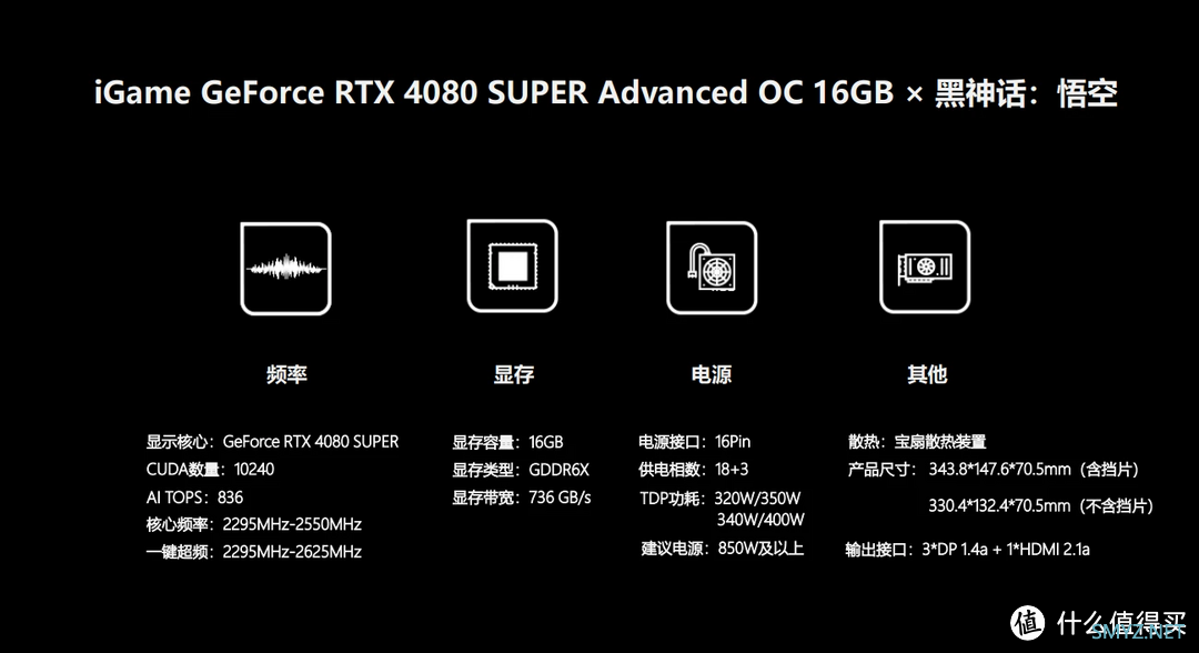 极致细节铸就文化传承：七彩虹iGame RTX 4080 SUPER AD OC ×《黑神话：悟空》联名显卡评测