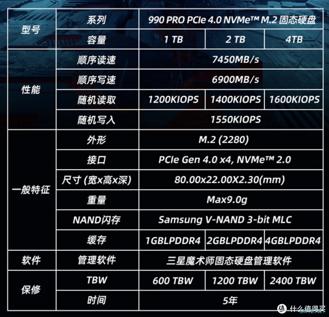 这年头游戏太大，趁着硬盘降价囤一个，再买个3A大作