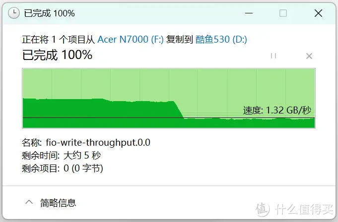 希捷新品固态有点强，性能超乎预期：酷鱼530 2TB SSD深入测试报告