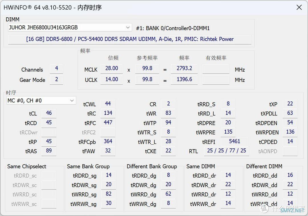 晶莹剔透，亮彩夺目！玖合星舞 DDR5 6800 32GB套装灯条内存开箱及超频测试分享！