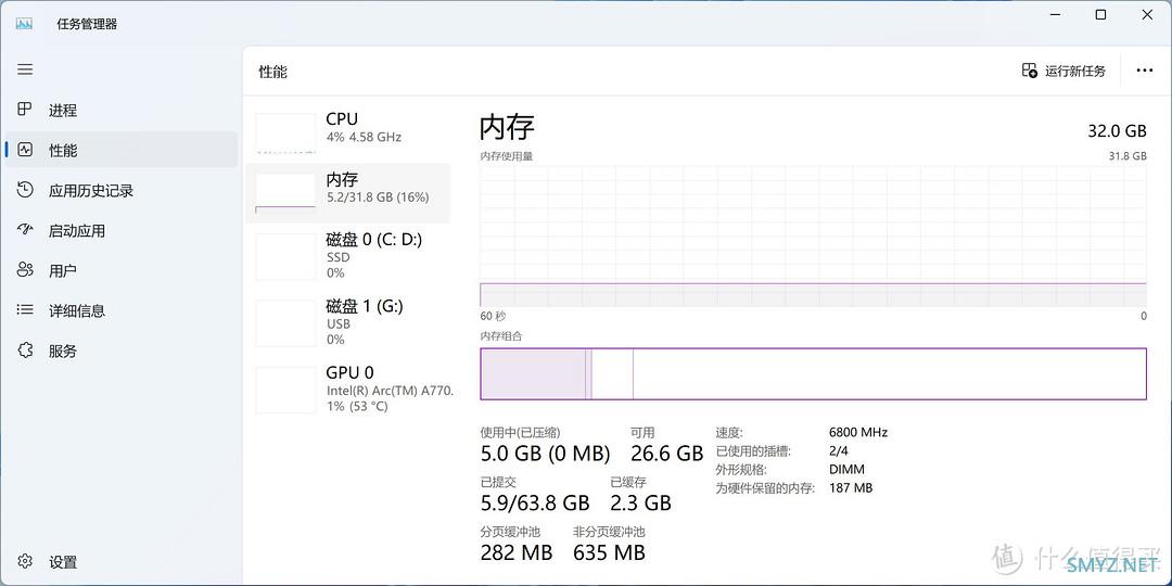 晶莹剔透，亮彩夺目！玖合星舞 DDR5 6800 32GB套装灯条内存开箱及超频测试分享！