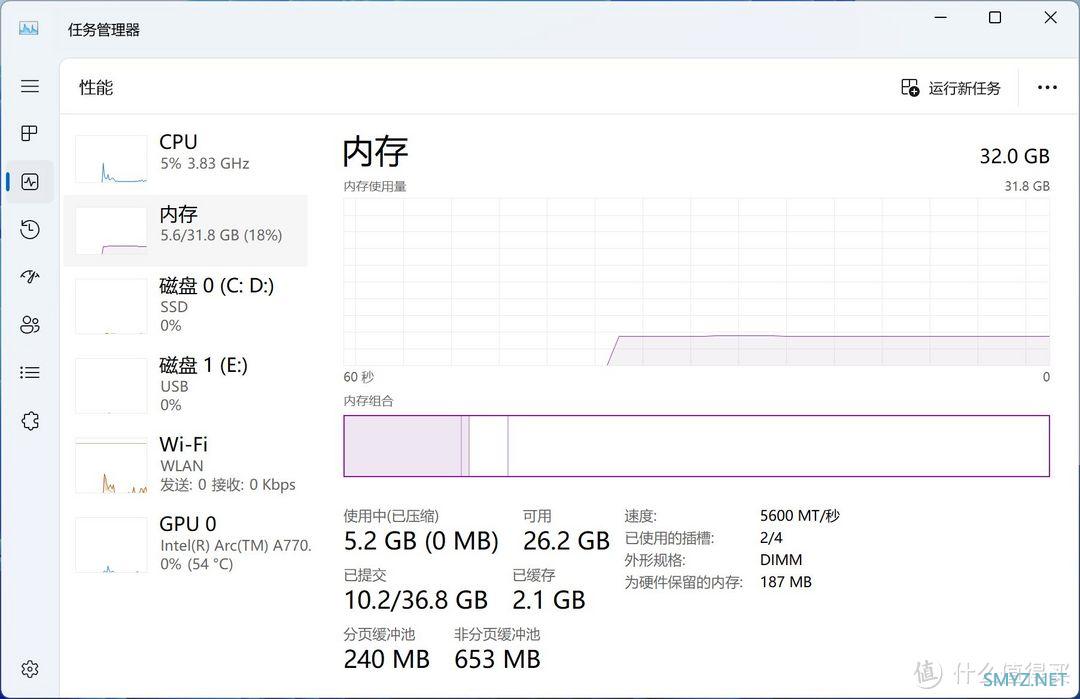 晶莹剔透，亮彩夺目！玖合星舞 DDR5 6800 32GB套装灯条内存开箱及超频测试分享！