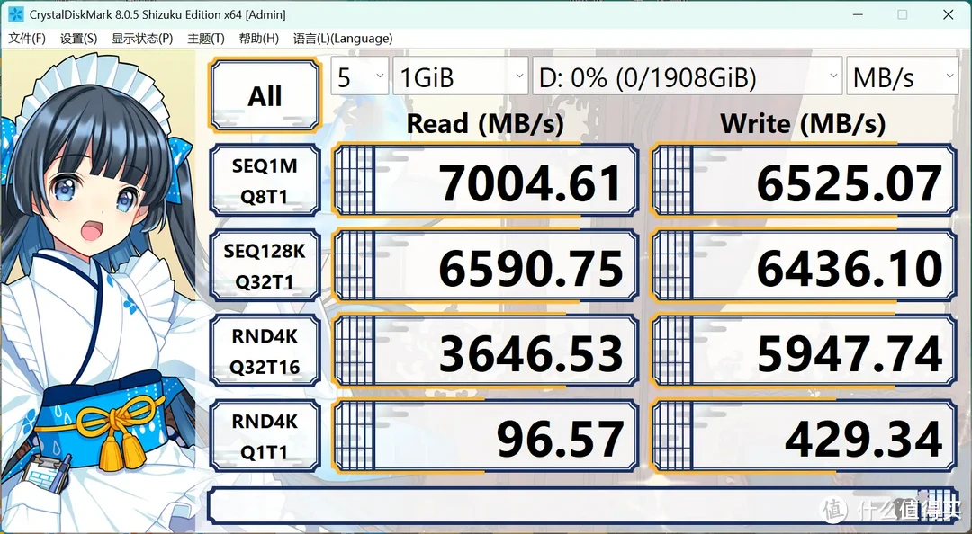 希捷新品固态有点强，性能超乎预期：酷鱼530 2TB SSD深入测试报告