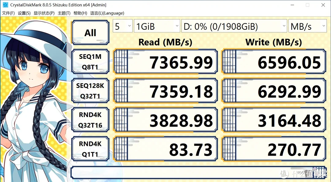 希捷新品固态有点强，性能超乎预期：酷鱼530 2TB SSD深入测试报告