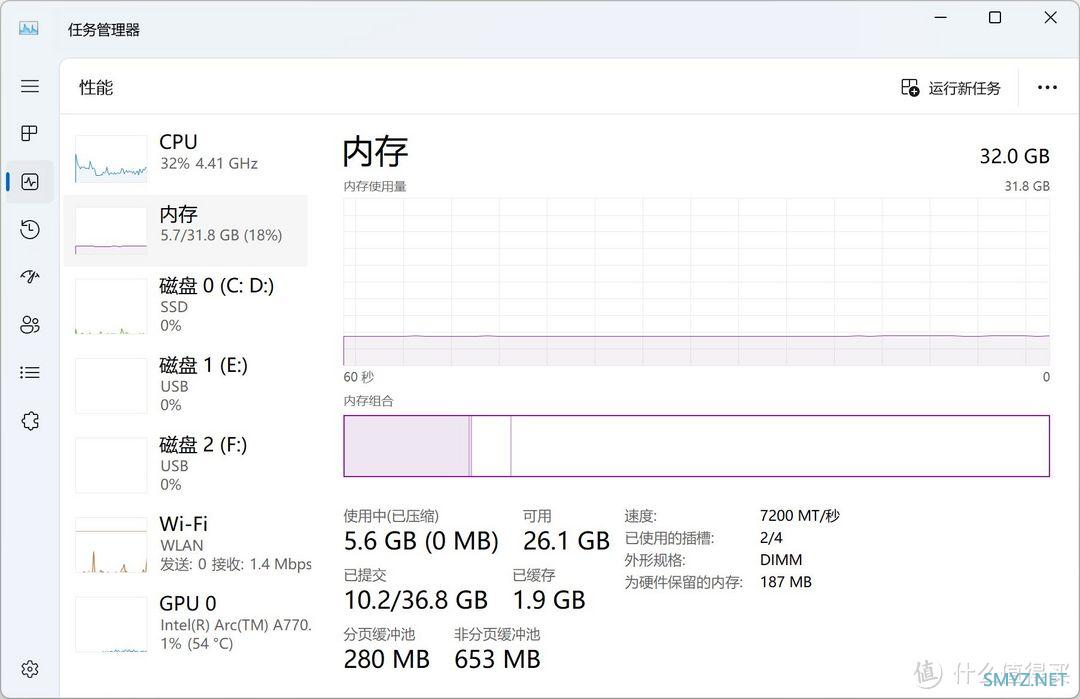 晶莹剔透，亮彩夺目！玖合星舞 DDR5 6800 32GB套装灯条内存开箱及超频测试分享！