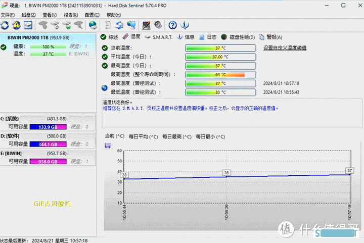 没想到还可以玩黑神话悟空，外置存储好助手，佰维PM2000移动固态硬盘体验