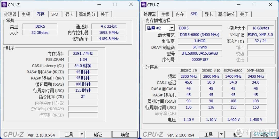 晶莹剔透，亮彩夺目！玖合星舞 DDR5 6800 32GB套装灯条内存开箱及超频测试分享！