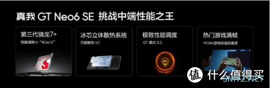 真我GT Neo6 SE：电竞玩家的性价比之选