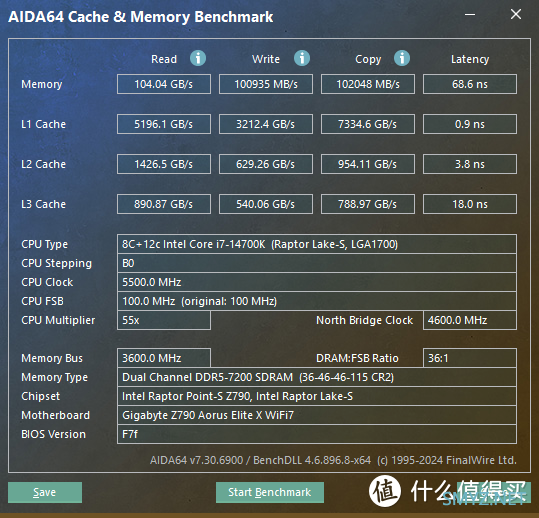 兼顾容量与频率，掠夺者Hermes DDR5 7200MHz 96GB内存组，打造极致个人图形工作站！