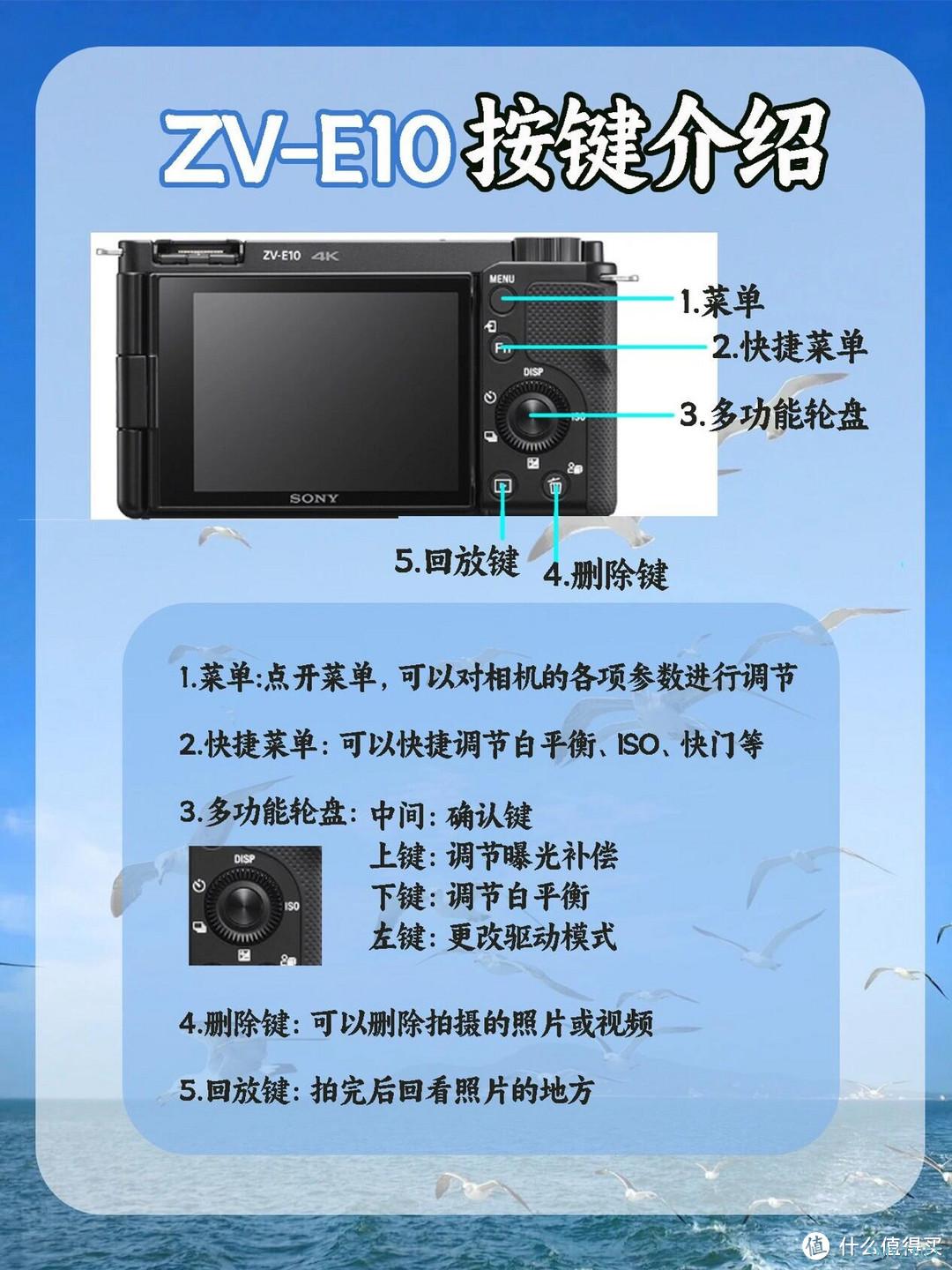 索尼 ZV-E10：新手入门指南