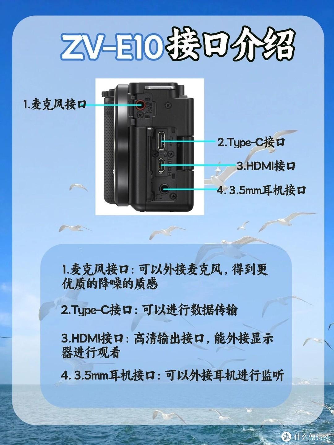 索尼 ZV-E10：新手入门指南