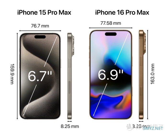 iPhone16要来了，你准备好换新手机了吗？