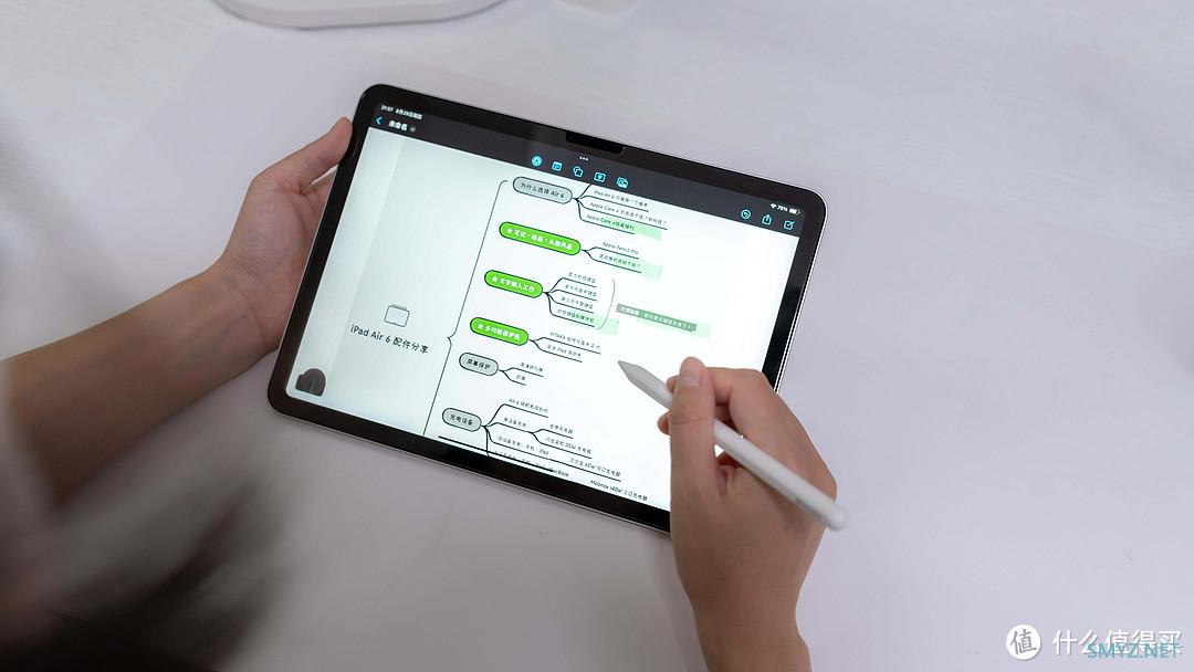 攻略 | 探索iPad的差异化之路：如何提升生产力与用户体验（图文写作APP分享）