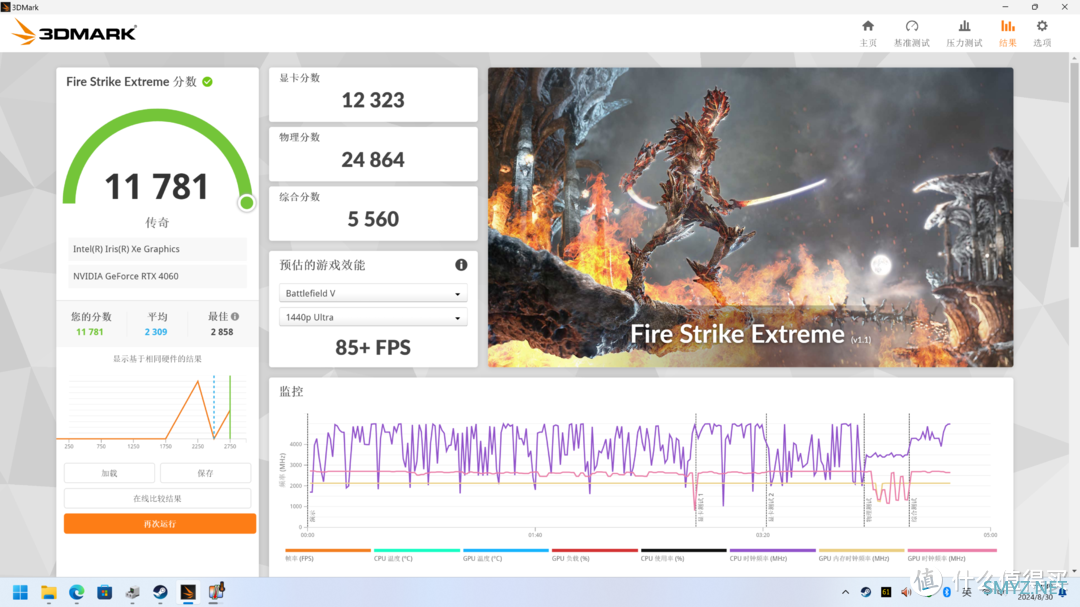 阿迈奇星核M1A RTX 4060深度体验，i9-12900H RTX 4060