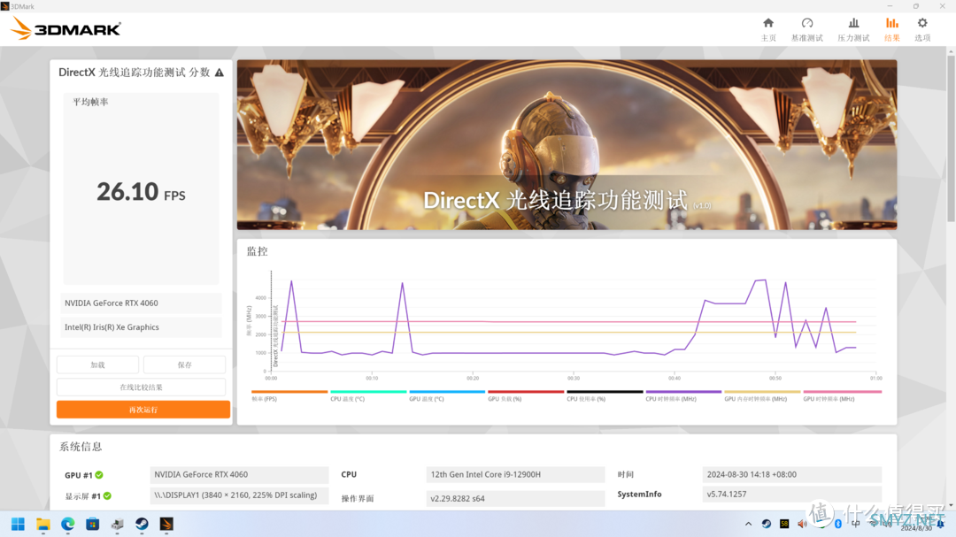 阿迈奇星核M1A RTX 4060深度体验，i9-12900H RTX 4060