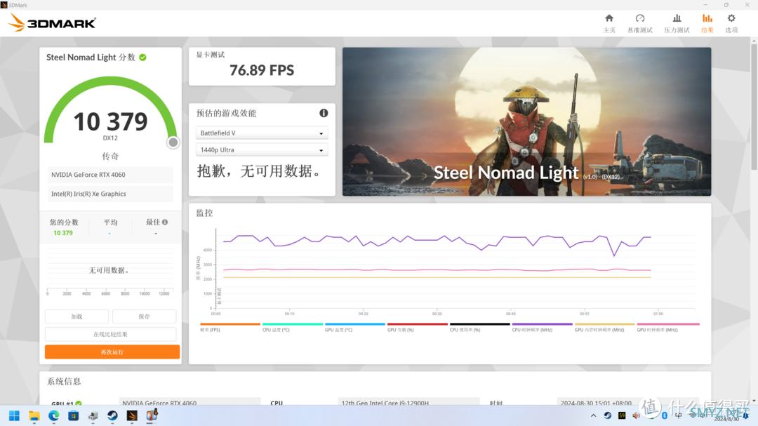 阿迈奇星核M1A RTX 4060深度体验，i9-12900H RTX 4060