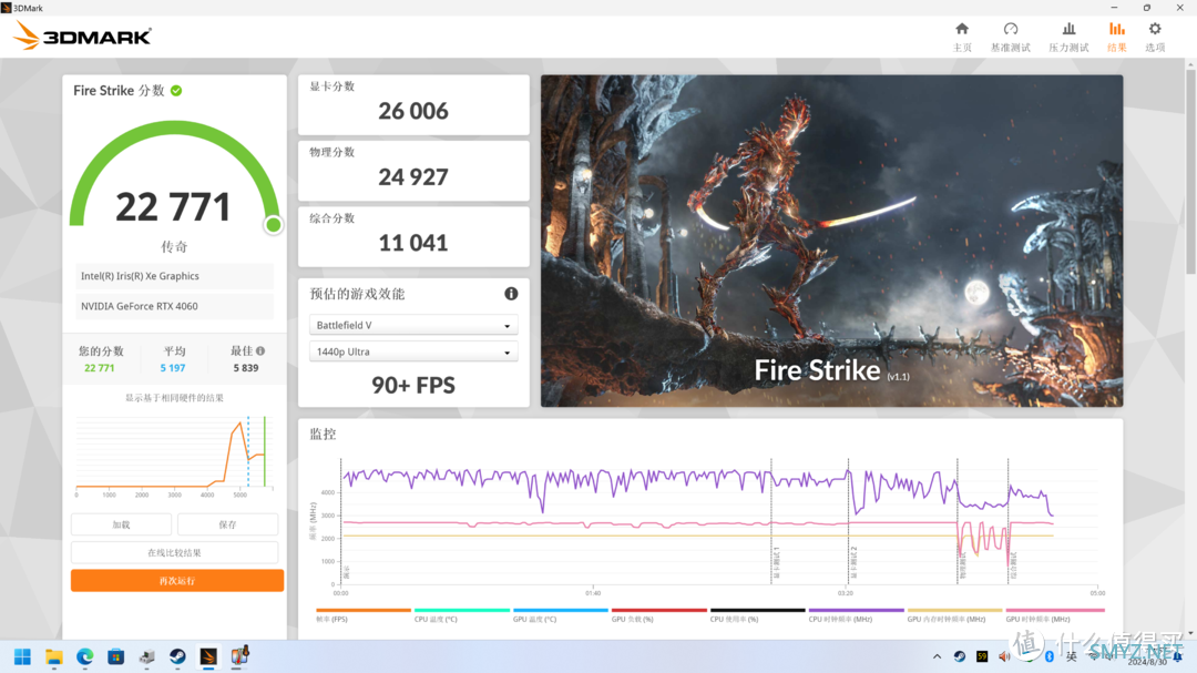 阿迈奇星核M1A RTX 4060深度体验，i9-12900H RTX 4060