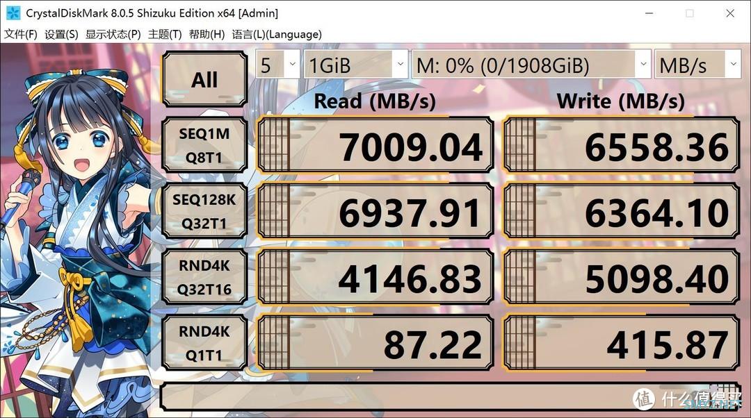 给黑神话悟空添置个读速7400mb的家——希捷530固态硬盘评测