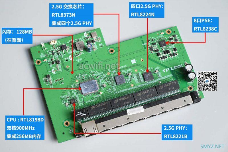 TL-R5009PE-AC 拆机 跟便宜一半的R5005P有什么不同？