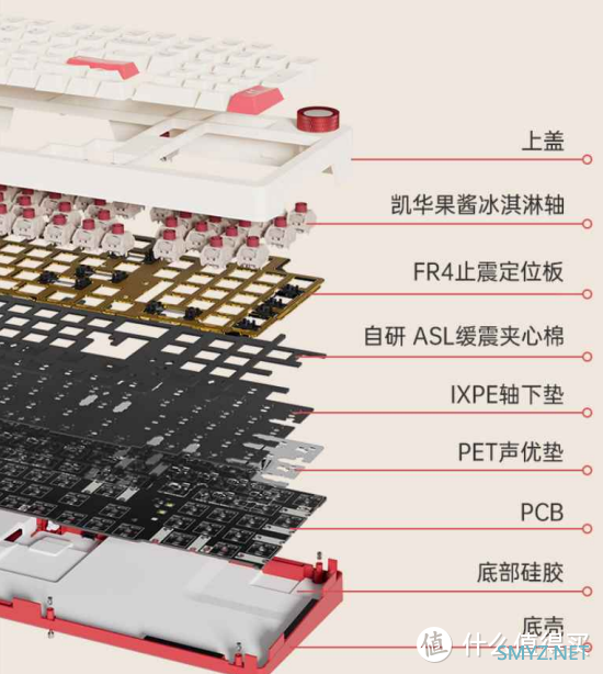 98%配列，有质感，大升级——贱驴RS2 4.0