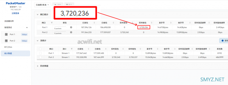 TL-R5406PE-AC拆机，比R5408PE少了2个千兆口，值得吗？