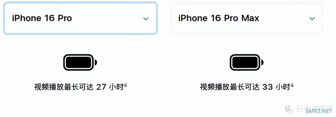 iphone16系列机型比较，一文看懂iPhone不同机型的差别