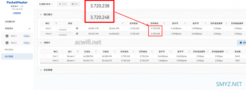 TL-R5406PE-AC拆机，比R5408PE少了2个千兆口，值得吗？