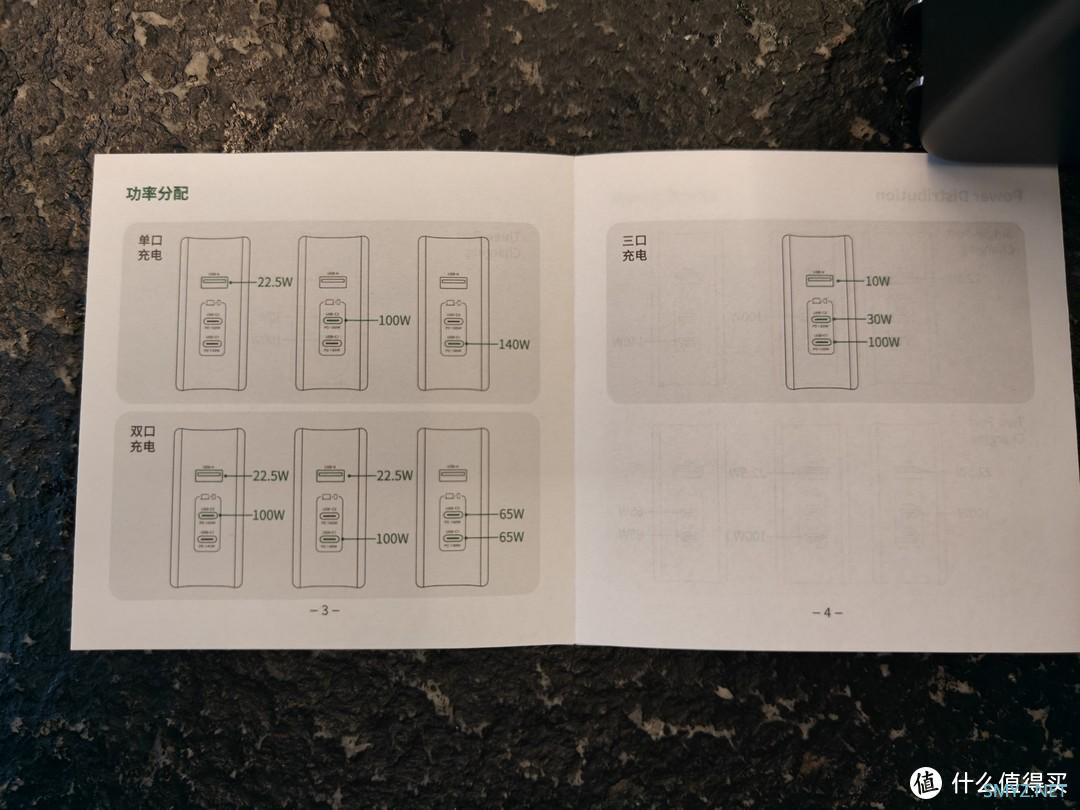 出差，旅游你还带几个充电器？有了绿联140W氮化镓充电器，一个就够了！