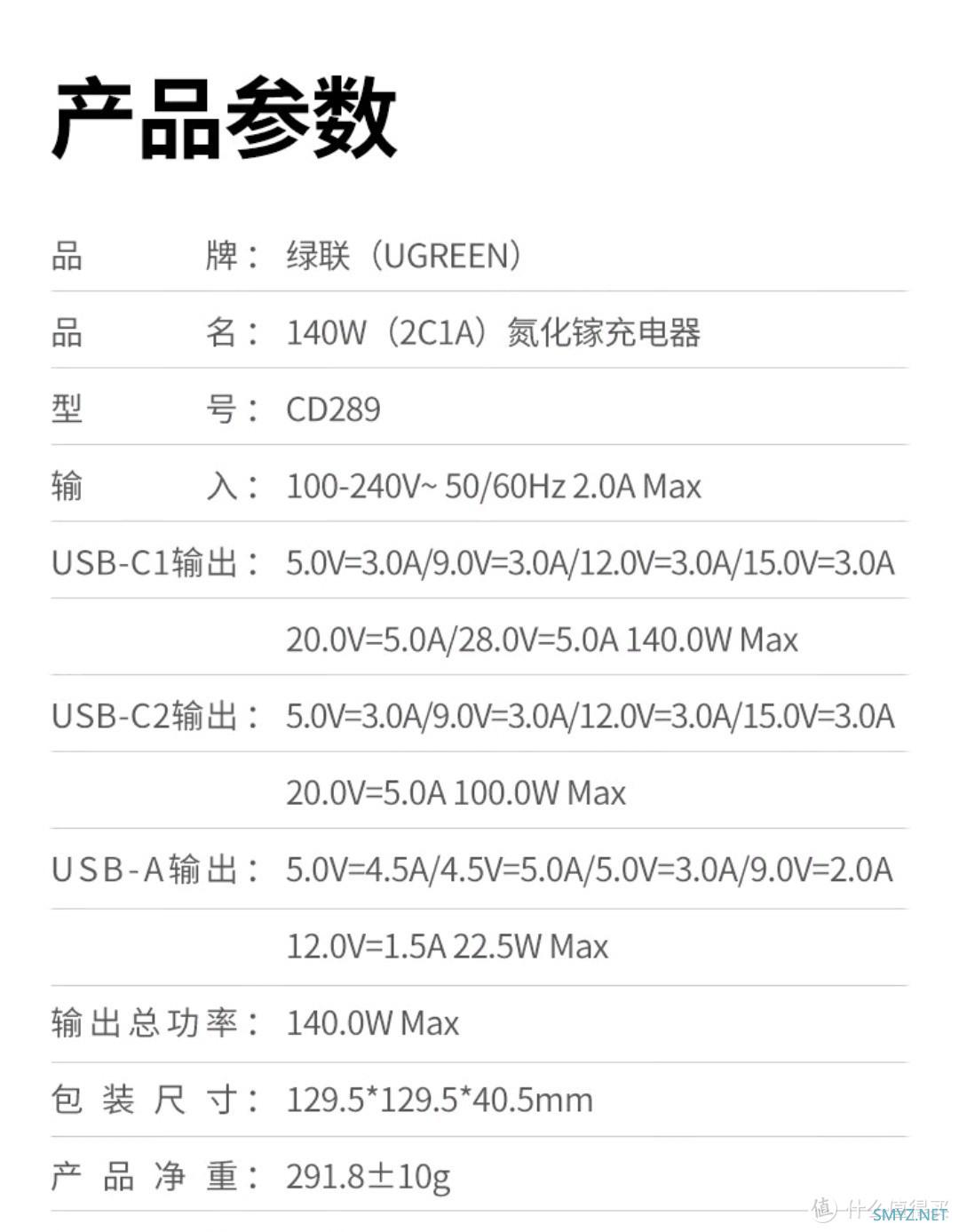 出差，旅游你还带几个充电器？有了绿联140W氮化镓充电器，一个就够了！