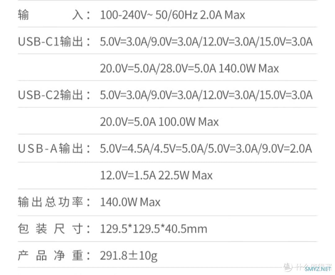 出差，旅游你还带几个充电器？有了绿联140W氮化镓充电器，一个就够了！