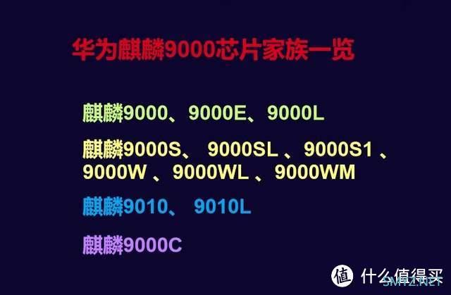 增长605%，华为海思手机芯片，成2024年最大黑马