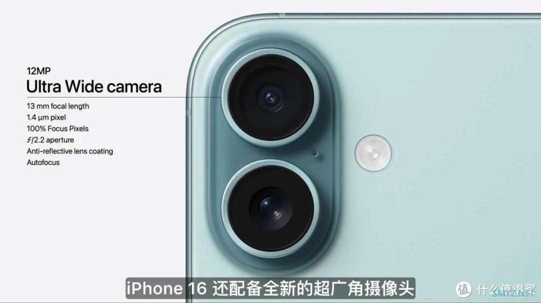 iPhone秋季发布会7个新品！iPhone变相机？