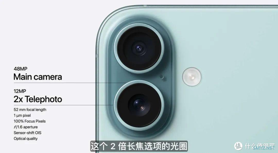 iPhone秋季发布会7个新品！iPhone变相机？