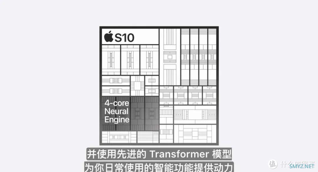 iPhone秋季发布会7个新品！iPhone变相机？