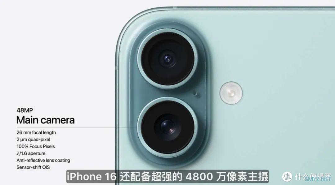 iPhone秋季发布会7个新品！iPhone变相机？