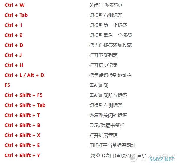 百分浏览器——追求速度、简约和安全的网络浏览器!