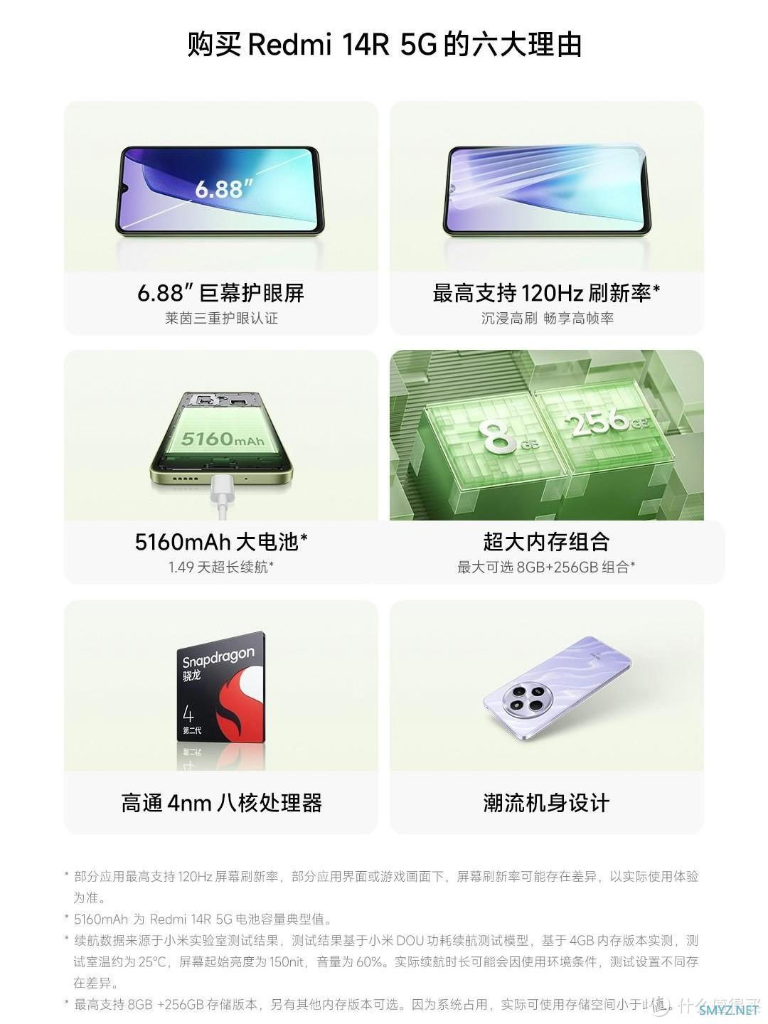 红米 14R 解析, 对比 OPPO A3x , Vivo Y37