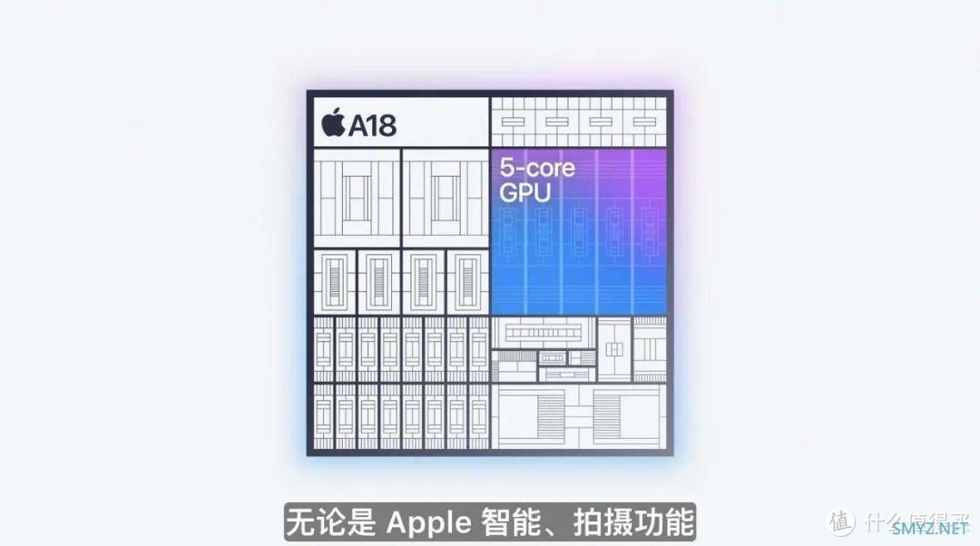 iPhone秋季发布会7个新品！iPhone变相机？