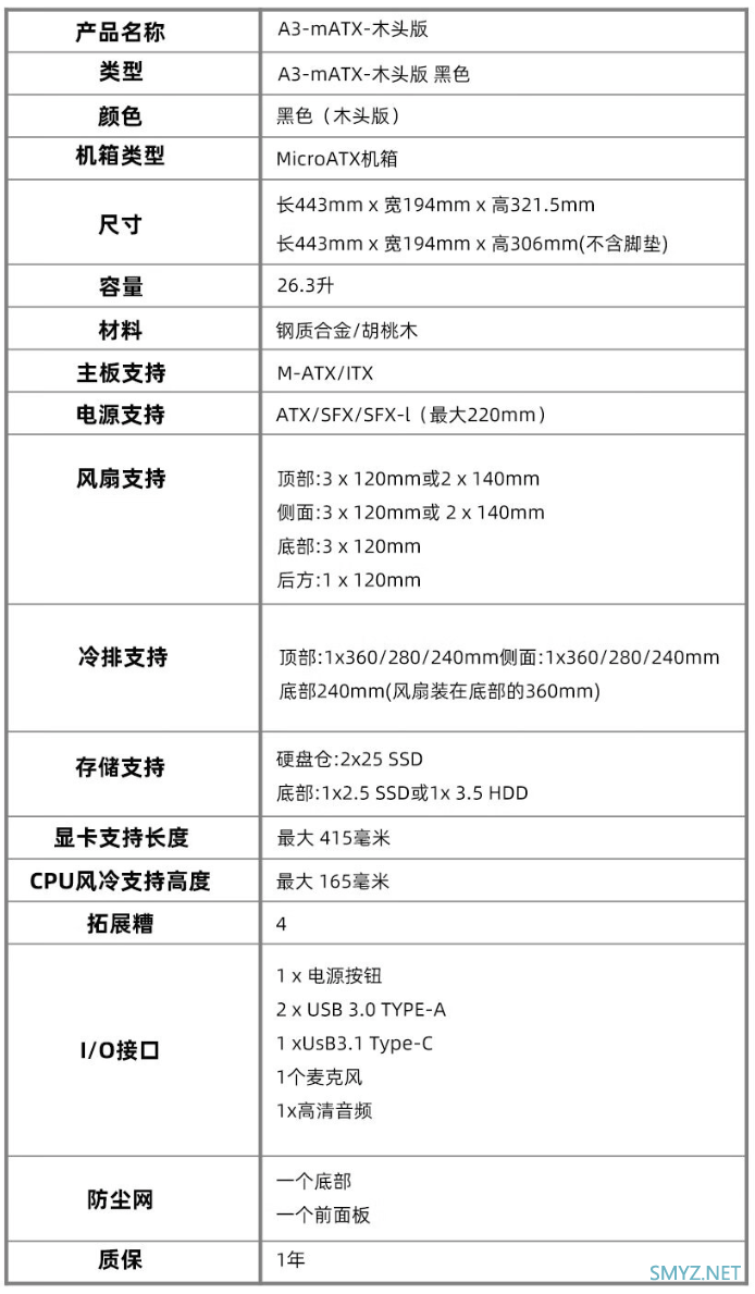 联力推出 A3 木纹版机箱：极简设计、支持360水冷、前置Type-C首发价499元