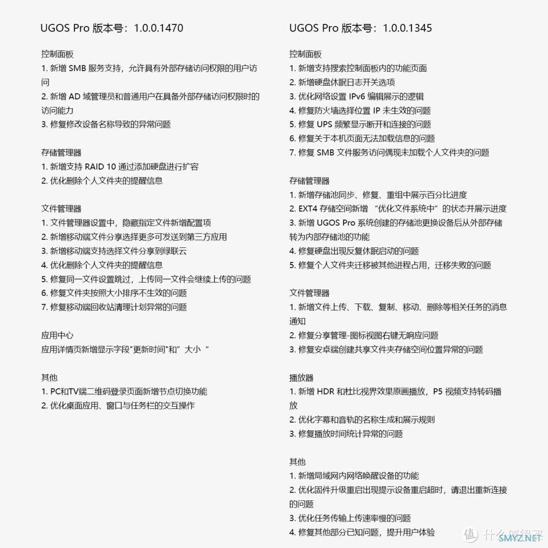 从用户权限到远程访问，一条龙操作玩转绿联UGOS Pro照片分享