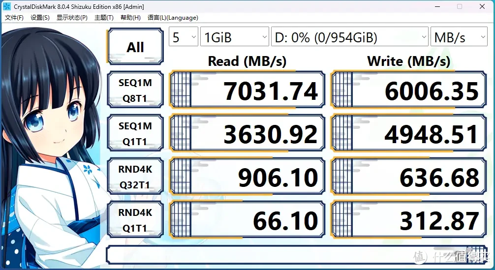 硬核搭配，性能飙升：微星主机搭配希捷酷鱼530 SSD，畅玩黑悟空！