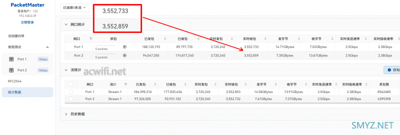 华为BE7 Pro拆机BE6500无线路由器 系统并无MLO开关 不支持？