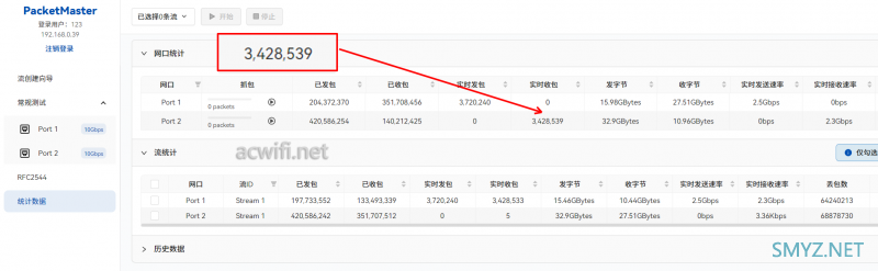 TP-LINK 7DR7250拆机Wi-Fi7 无线路由器, CPU不是6nm制程？