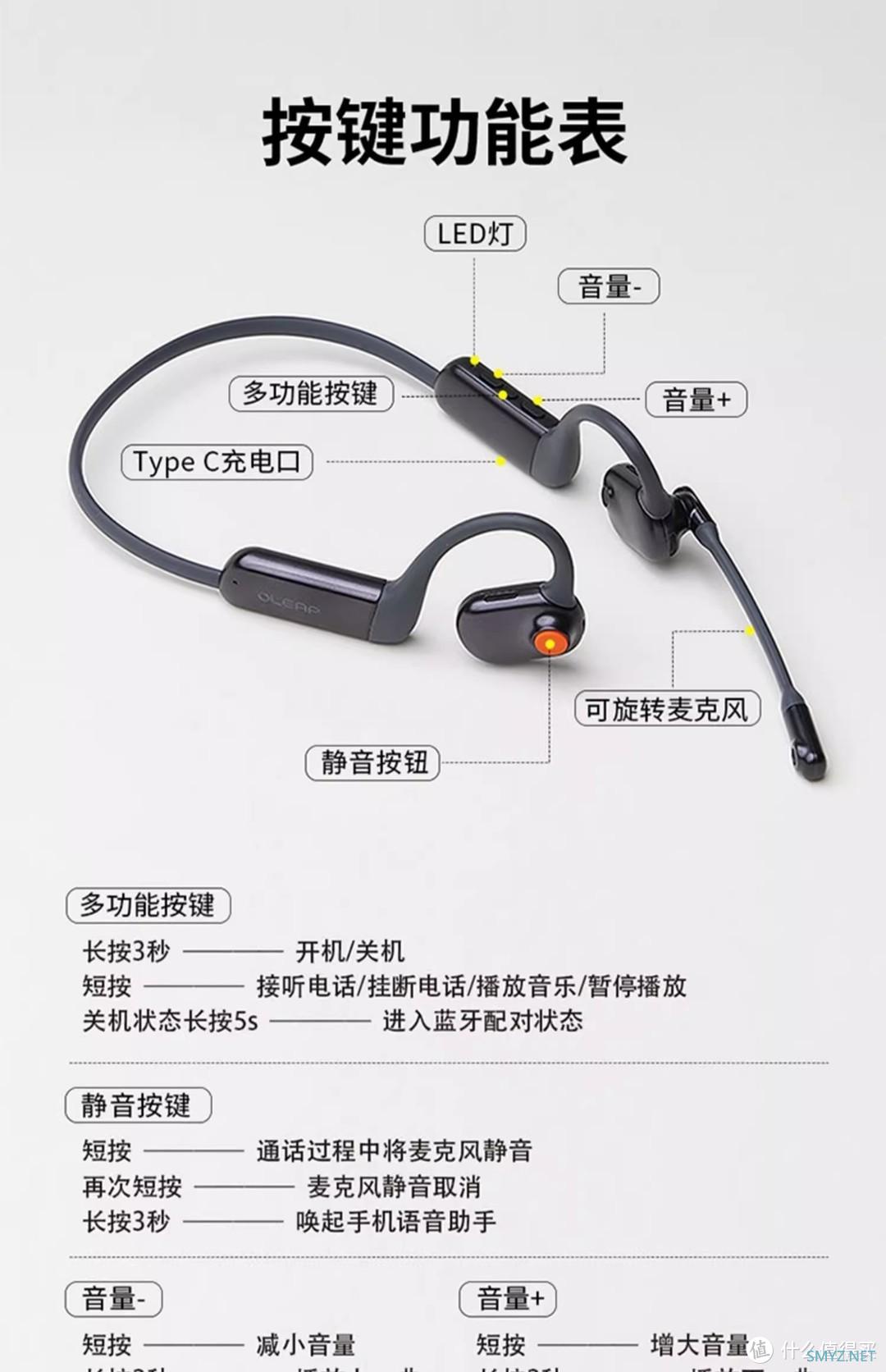 黄鹂智声（Oleap） 蓝牙降噪通话耳机P100b AI智能ENC通话灭噪 无线不入耳耳麦 通话灭噪50分贝 高性价比