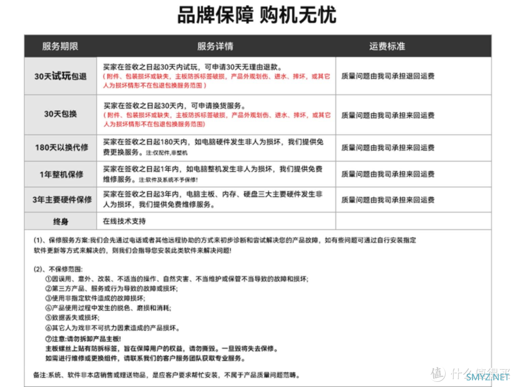 这是把小主机和办公需求搞明白了，零刻EQR6迷你主机在玩一种“很新”的东西