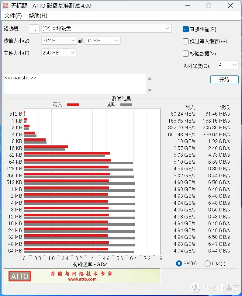 2K分辨率光追特效全开，85帧玩爽黑神话-悟空的硬件配置搭配攻略