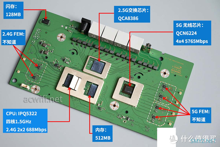 【图吧杂谈】关于BE7 Pro BE6500路由器和鸿蒙PC的看法