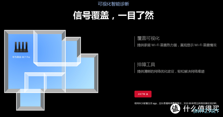 【图吧杂谈】关于BE7 Pro BE6500路由器和鸿蒙PC的看法