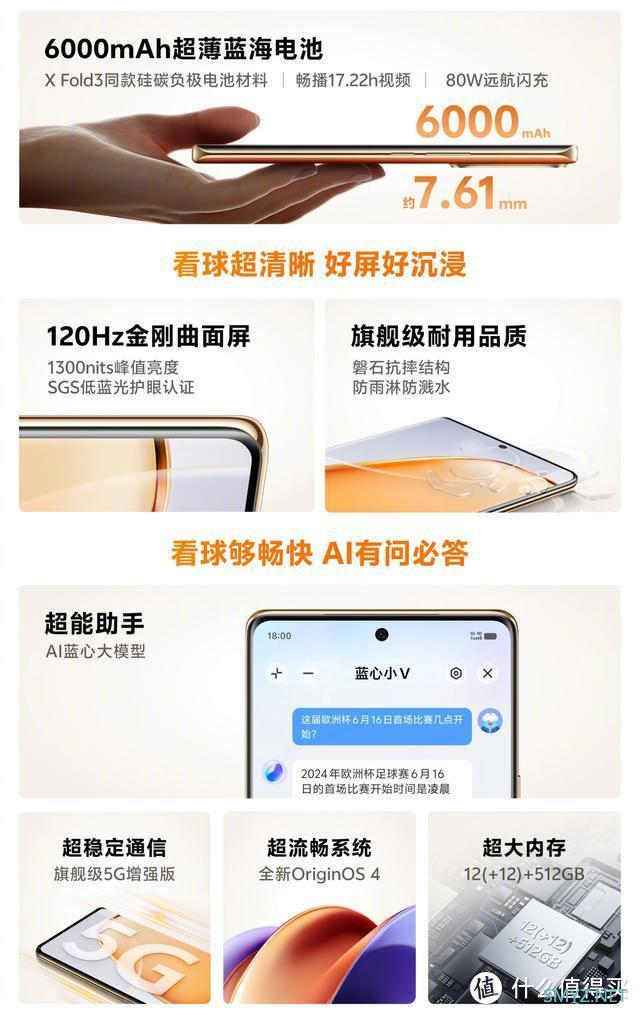 从1799跌至1399，6000mAh+80W闪充+256GB，你会买？